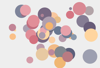 circles